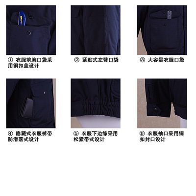 【現貨批發 制都 滌棉帆布防寒活里活面工作棉服 勞保服廠 工作服】價格,廠家,圖片,制服、工作服,北京制都服裝-